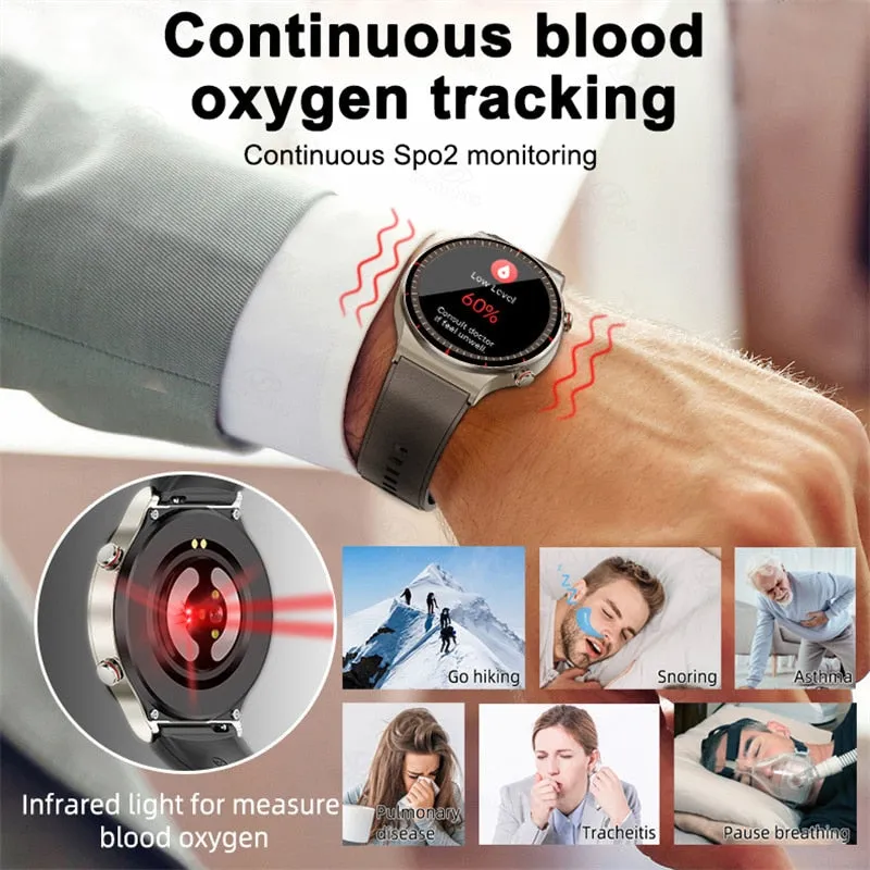 NEW Medical Grade Health Monitoring PPG   ECG Men Women Smart Watch Men Heart Rate Blood Oxygen Monitor Fitness Sport Smartwatch