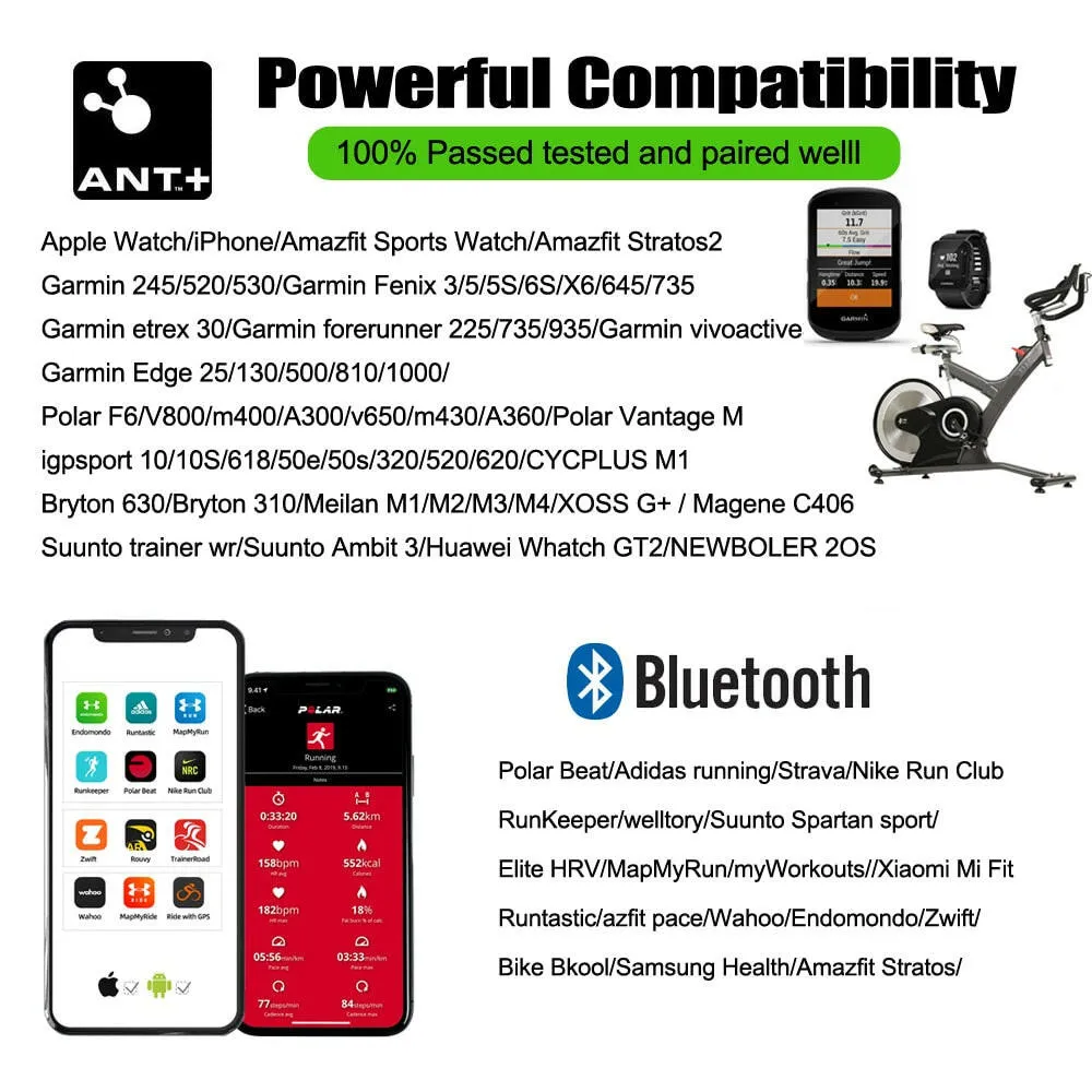 NEWBOLER Heart Rate Sensor Dual Mode ANT Bluetooth With Chest Strap Cycling Computer for Wahoo Garmin Zwift Sports Monitor