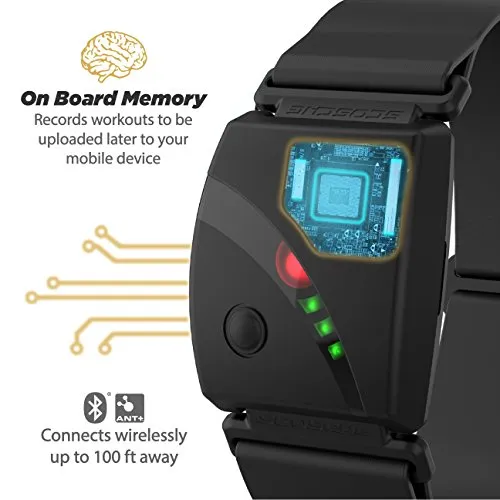 Scosche Rhythm 24, Premium Heart Rate Strap/Band, Real-Time Heart Rate Data & Running Dynamics, Professional Athlete Running Heart Rate Monitor HRM Optical with Dual Band ANT  & Bluetooth Smart