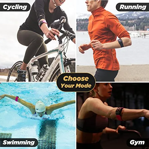 Scosche Rhythm 24, Premium Heart Rate Strap/Band, Real-Time Heart Rate Data & Running Dynamics, Professional Athlete Running Heart Rate Monitor HRM Optical with Dual Band ANT  & Bluetooth Smart