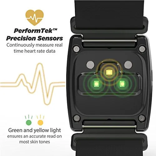 Scosche Rhythm 24, Premium Heart Rate Strap/Band, Real-Time Heart Rate Data & Running Dynamics, Professional Athlete Running Heart Rate Monitor HRM Optical with Dual Band ANT  & Bluetooth Smart