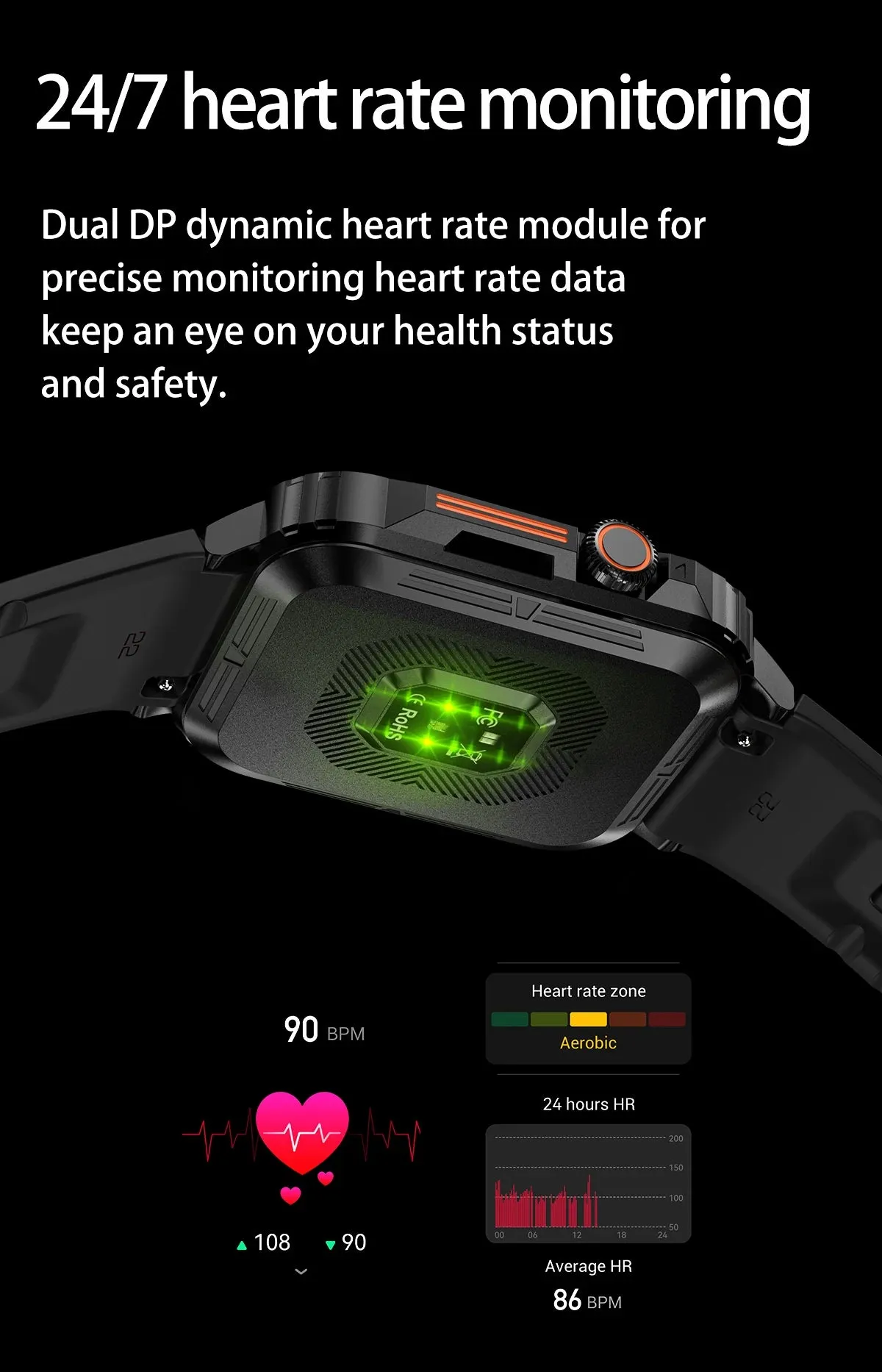 SENBONO New Men's Smartwatch Bluetooth Call Heart Rate Monitor Watch Big Bettery 100  Sport Modes Smart Watch for Men Women